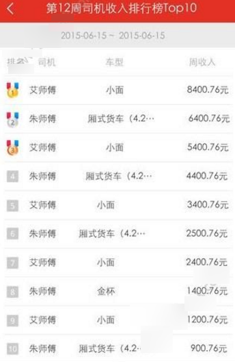 有哪些像油条包麻糍一样，「碳水 + 碳水」的美食？