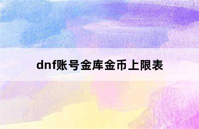 dnf账号金库金币上限表